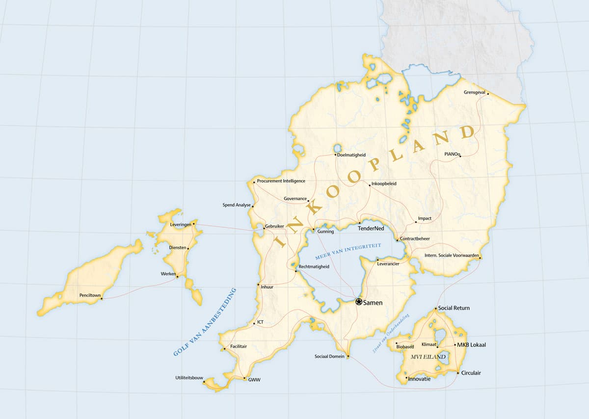 Procurement land, Dutch Government